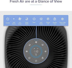 LEVOIT Air Purifiers for Home Large Room Up to 2933 Ft² With HEPA Sleep Mode, AHAM VERIFIDE, Smart WIFI, PM2.5 Monitor, 3-in-1 Filter For Smoke, Pet Allergies, Dust, Alexa Control, Core 600S-P, Grey