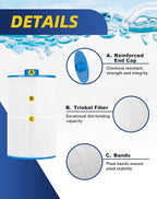 ZOTEE Pool and Spa Filter Compatible with PCS75N, C-8475, Filbur FC-3320, Coleman 75 Pure N Clean PC-3320 Aladdin 17513, 75 sq.ft Hot Tub Filter, 1 Pack