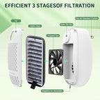 Air Ionizers HEPA Filter/Plug In Air Purifier for Home, Negative Ion Filtration System for Bathroom,Bedroom, Office, Kitchen, Mini Air Cleaner, Portable Air Filter (White) (1)
