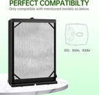 4839 A35 Maintenance Kit with Water Panel Model No. 35 Replacement Filter Compatible with Whole-House Humidifier Models: 600, 600A, 600M 1 Pack