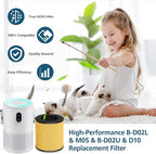 B-D02L/M05 Replacement Filter, Compatible with MOOKA B-D02L & M05 Air Purifier, for VEWIOR B-D02U, for KOIOS B-D02L, H13 True HEPA Filter, 2 Pack Pet Care Filter