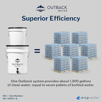 Outback Emergency Drinking Water Filter System - Gravity Fed Bucket Water Filtration for Survival, Off-Grid, Disaster Preparedness, Survival Gear & Camping, Bug Out Kit, Up to 24 Gallons a Day