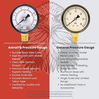 2-inch Pool Filter Pressure Gauge,60PSI, 1/4" NPT (Dry Lower 0-200PSI)