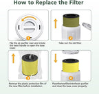 B-D02L/M05 Per Care Replacement Filter, Compatible with MOOKA B-D02L & M05, for VEWIOR B-D02U, for KOIOS B-D02L, for Tailulu D10 Air Purifier, 3-IN-1 Filter for MOOKA B-D02L Filter, 2 Pack