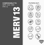 Aerostar 16x25x2 MERV 13-6 Count - Pleated Furnace & Air Conditioner Filters - Removes Bacteria, Dust, Cold & Flu Germs, Lint, Mold, Pet Dander, Allergy-Causing Pollen, Smog, Smoke & Viruses
