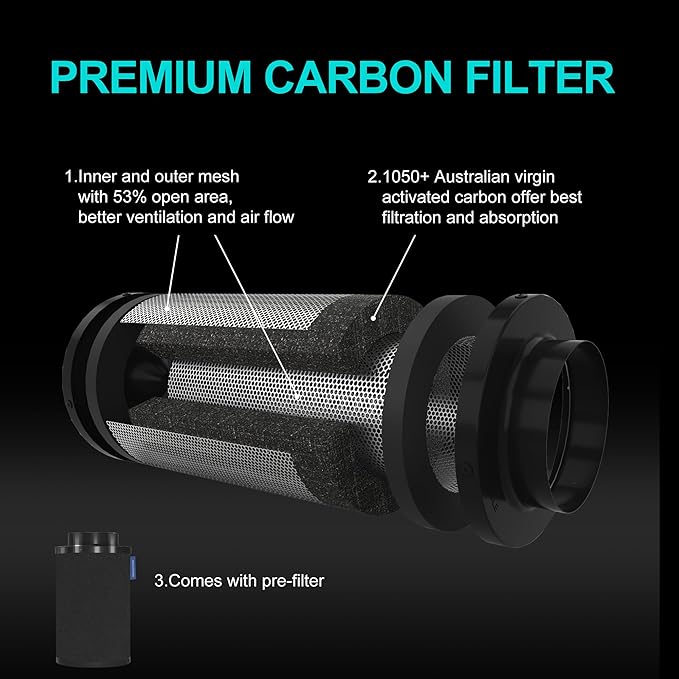 Air Carbon Filter 4 Inch ,Smellines Control Removes 3X More Odors Contaminants. Australian Virgin Charcoal, Carbon Filter for Grow Tent, Hydroponics, Pre-Filter Included (4inch)