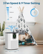 2 Pack Air Purifier for Home Bedroom, Cobectal Room Air Cleaner with H13 True HEPA 3-in-1 Filter, Aroma Function & Sleep Mode, Desktop Small Air Purifier for Office, Dorm, Hotel, RVs (White)