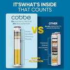 Cobbe Filtered Shower Head with Handheld, High Pressure 7-mode Showerhead with Filters for Hard Water - Remove Chlorine - Reduces Dry Itchy Skin, Patented Paddle Shift Design, Brushed Nickel