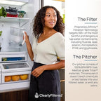Clearly Filtered No.1 Filtered Water Pitcher/Updated Model/Targets 365+ Contaminants e.g. Fluoride Chlorine PFAS Microplastics Lead Arsenic BPA/BPS Free (Pitcher Includes 1 Filter)