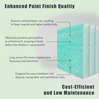 Spray Booth Air Filter Fiberglass Exhaust Green in Paint Booth 15g Green (20" x 25"(200/case))