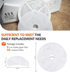 【Polyester Upgrade】20 PCS Dryer Exhaust Filter for Panda by Beaquicy - Lint Filter Cloth Dryer Replacement for Panda Sonya Magic Chef Avanti Dryers - Includes 16 Exhaust Filters & 4 Air Intake Filters