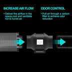 Air Carbon Filter 6 Inch ,Smellines Control Removes 3X More Odors Contaminants. Australian Virgin Charcoal,Carbon Filter for Grow Tent, Hydroponics, Pre-Filter Included (6inch)
