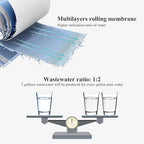 Geekpure 6-Stage Reverse Osmosis RO Drinking Water Filter System with DI Filter TDS to 0-75 GPD