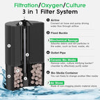 hygger Aquarium Sponge Filter 5-20 Gallon Small Fish Tank Filter for Turtle Breeding Fry Shrimp Snails Betta Air-Powered Filter with Reusable Biochemical Ball Spare Sponge Foam Filter