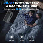 Air Purifiers for Home Bedroom Large Room Up to 2,330 Ft², Air Purifier with Washable Pre-Filter, HEPA Air Filter, Sleep Mode, Air Quality Monitor, Upgraded Air Cleaner for Pet Hair Dust, Matte White