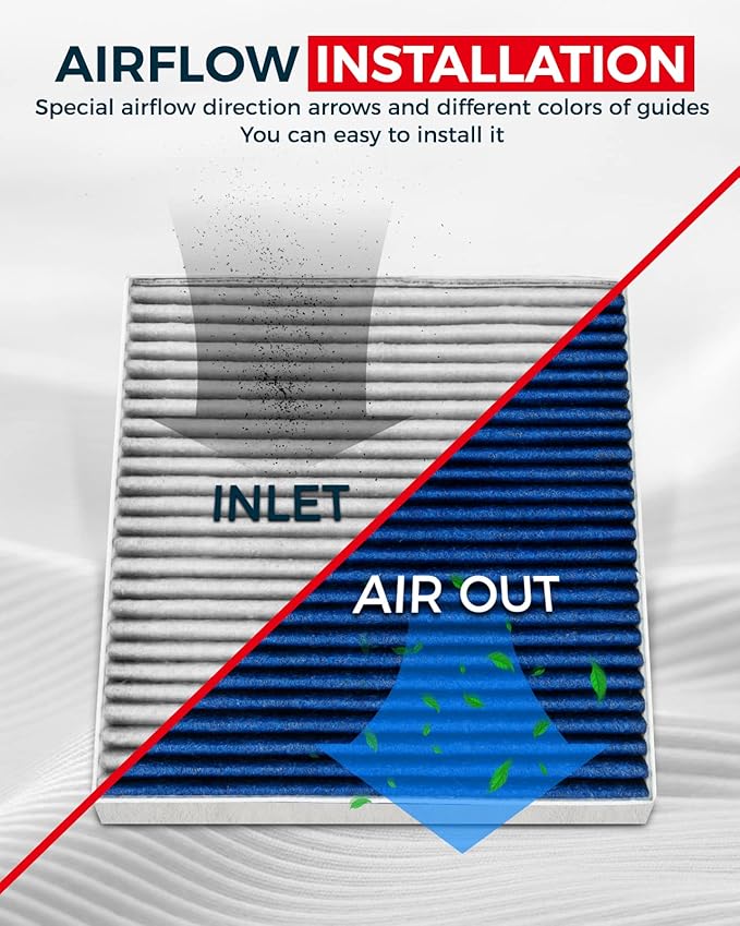 KAX Cabin Air Filter, Replacement for GCF017(CF10373) Jetta, Tiguan, Passat, Golf, Beetle, GTI, A3, Q3, TT, A3 Quattro Cabin Filter, Strong Adsorption Cabin Filter with Upgraded Activated Carbon