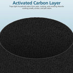 2-pack 511 Replacement Filter, Compatible with Blue Air Blue Pure 511 Air Purifier, Ture HEPA Filters, and Activated Carbon Filter