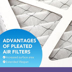 LotFancy 14x14x1 Air Filter MERV 11 6-Pack, Electrostatic Pleated AC Furnace Air Filter, Captures Dust, Smog & Pet Dander, Actual Size: 13.75"x13.75"x0.75"