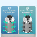 4 Inch Air Carbon Filter Odor Control, Reversible Flange, Pre-Filter Included, Smelliness Scrubber for Grow Tent Rooms