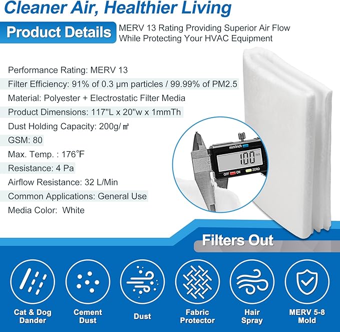 UCINNOVATE 32Ft² MERV 13 AC Vent Filters Kit, 2 Pack 20"x117" Cut to Size Air Filter Material with 125" Installation Tape, Electrostatic Vent Filters for Home Floor HVAC Heating Intake Registers