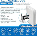 UCINNOVATE 20x117 inch MERV 13 Air Vent Filter Kit, Electrostatic AC Filter Material with 125" Tape, Cut to Size for HVAC Home Floor Ceiling Fan Intake, Stop Dust Pet Dander, 16Ft²