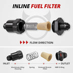 EVIL ENERGY 6AN Billet Inline Fuel Filter 30 Micron Aluminum Black for Car EFI & Carb Fuel Systems, Motorcycle and Boats