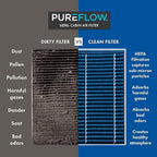 PureFlow HEPA Cabin Air Filter PC9958HX | Fits 2019-2024 Chevrolet Silverado 6500 HD, Silverado 5500 HD, Silverado 4500 HD, 2019-2024 International CV515, Recirculation
