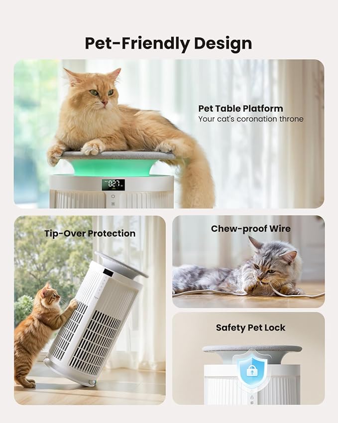 Large Air Purifiers for Home Large Room up to 4200ft², Yaber HEPA Air Purifier for Home Pets, Auto Mode PM2.5 VOC Monitor with Lights, APP Air Cleaner for Allergies Pet Hair Odor Pollen Smoke Dust