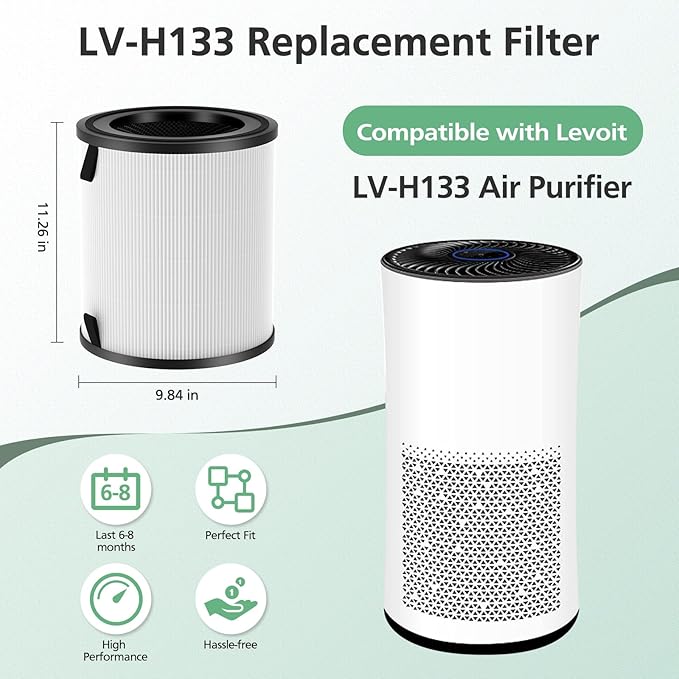 2 Pack LV-H133 Replacement Filter Compatible with LEVOIT LV-H133 Air Purifier, 3-in-1 HEPA Filter, Part No. LV-H133-RF