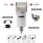 SNS 1/4" NPT Compressed Air Line Filter, 5 Micron Brass Element, Bracket, Poly Bowl,Semi-automatic type 150 psi (AF2000-N02)