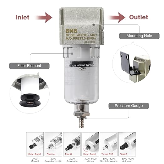 SNS 1/4" NPT Compressed Air Line Filter, 5 Micron Brass Element, Bracket, Poly Bowl,Semi-automatic type 150 psi (AF2000-N02)