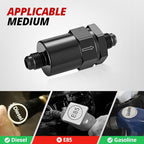 EVIL ENERGY 6AN Billet Inline Fuel Filter 30 Micron Aluminum Black for Car EFI & Carb Fuel Systems, Motorcycle and Boats