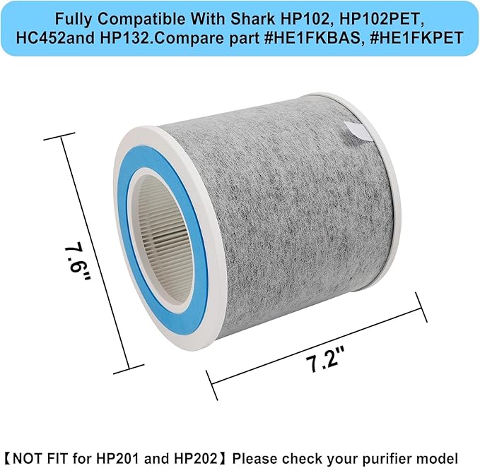 4-Pack HP102 True HEPA Replacement Filter Compatible with Shark Air Purifier HP100, HP102, HC450, HC451, HC452, HC455, Compares to Part # HE1FKBAS and HE1FKPET