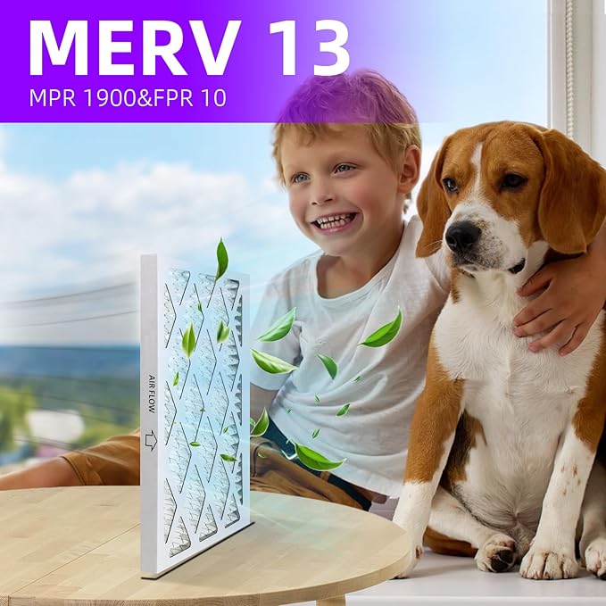 20x20x1 MERV 13 (6-Pack) Pleated Air Filter (Actual Size: 19.75"x19.75"x0.75") MPR 1900 & FPR 10, Furnace Air Filters, 20x20x1 air filter