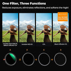 K&F CONCEPT 95mm Black Diffusion Mist Effect 1/4 & Variable ND2-32(1-5 Stops) & Circular Polarizing Filter CPL-in 1 HD Lens Filter with 28 Multi-Coatings for Camera Lenses (Nano-X Series)