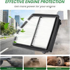 Engine & Cabin Air Filter Compatible with Honda Civic 2.0L (2016-2024), HR-V 2.0L (2023-2025), Replace for CF11182, CA12051