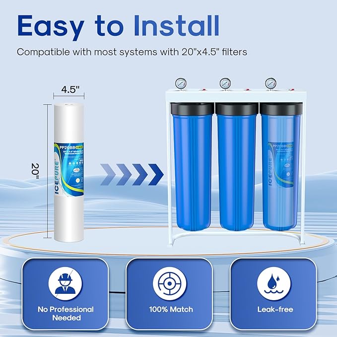 ICEPURE 20 Micron 20" x 4.5" Whole House Sediment Home Water Filter Replacement Cartridge, Compatible with SP-DD-5005-20BB, FPMB5-20, AP810-2, 155358-43, SDC-45-2005, 2PP20BB1M, P5-20, FP25B, 3 Pack