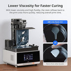 ANYCUBIC ABS-Like Resin 3.0, 3D Printer Resin with Enhanced Strength and Toughness, High Precision and Minimal Shrinkage, Wide Compatibility for All LCD Resin 3D Printers (HD Grey, 4kg)