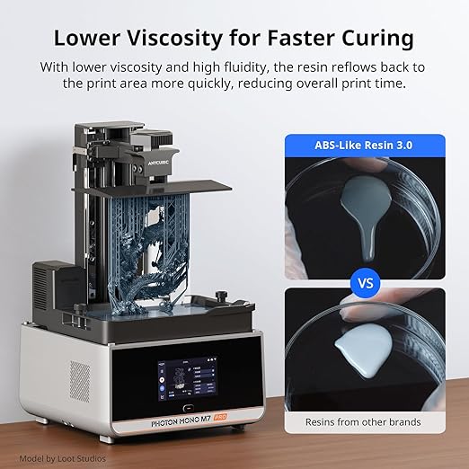 ANYCUBIC ABS-Like Resin 3.0, Upgraded 14K 3D Printer Resin with Enhanced Strength and Toughness, High Precision, Low Odor, Wide Compatibility for All LCD Resin 3D Printers (HD Grey, 1kg)