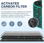 TP04 Replacement Filter for Dyson HP04 TP04 DP04 TP05 DP05 Air Purifi-er Sealed Two Stage 360° Pure Cool Fan Combi Glass HEPA Filter & Activated Carbon Filter (Not for HP07,TP01,TP02,TP07,HP09)