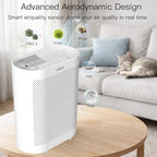 Azeus FS32 True HEPA Air Purifier for Large Rooms, White, High CADR 400m³/h, Smoke Dust Pet Dander Removal, Auto Mode with Air Quality Sensor