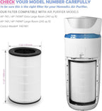 AP-T40FL Replacement Filter Compatible with Homedics Air Purifier Models# AP-T45, AP-T45WT, AP-T40, AP-T40WT, AP-T40WTAR, 1461901 (Costco Model), 2-Pack