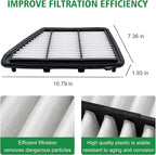 2PCS Cabin Engine Air Filter Kits Fits for CR V CRV CR-V 2.4L 2018-2019, Replacement for CF11182, 80292TF0G01, CA12259, 17220-5PH-A00
