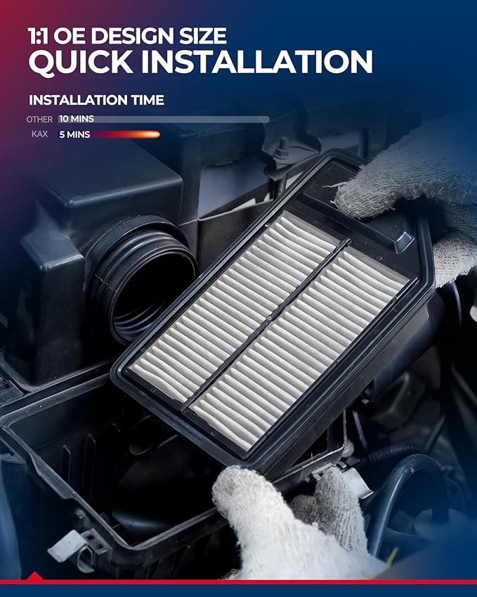 KAX Engine Air Filter, CA12057 Replacement for Elantra, Kona, Forte, Soul, Elantra GT, Veloster, 1.4L/1.6L/2.0L Advanced Air Filter Media, Increased Acceleration