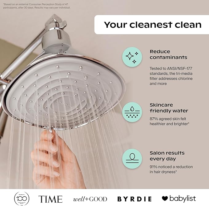 Canopy Filtered Shower Head - High Pressure Shower Head Filter for Hard Water - Shower Filter To Remove Impurities for Healthier Scalp, Skin & Hair - Support Hair Growth & Minimize Breakage - Nickel