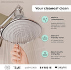 Canopy Filtered Shower Head - High Pressure Shower Head Filter for Hard Water - Shower Filter To Remove Impurities for Healthier Scalp, Skin & Hair - Support Hair Growth & Minimize Breakage - Nickel