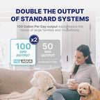 NU Aqua 6-Stage UV Under Sink Reverse Osmosis Water Filter System - 100 GPD RO Filtration & UV - Faucet & Tank - PPM Meter - 100GPD Undersink - Home Kitchen Pure Agua Drinking Water Purifier