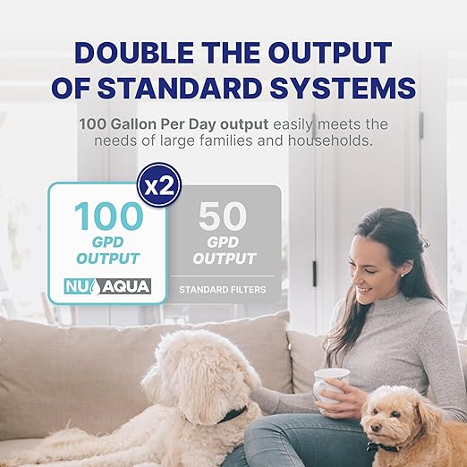 NU Aqua 7-Stage (12 Step Filtration) UV & Alkaline Under Sink Reverse Osmosis Water Filter System - 100 GPD RO Filtration & Remineralization - 100GPD Undersink - Home Kitchen Drinking Purifier