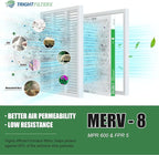 20x20x1 Air Filter 2 Pack, Durable MERV 8 Pleated Home HVAC AC Furnace Filters, Lightweight Compact Air Conditioner Filter Replacement