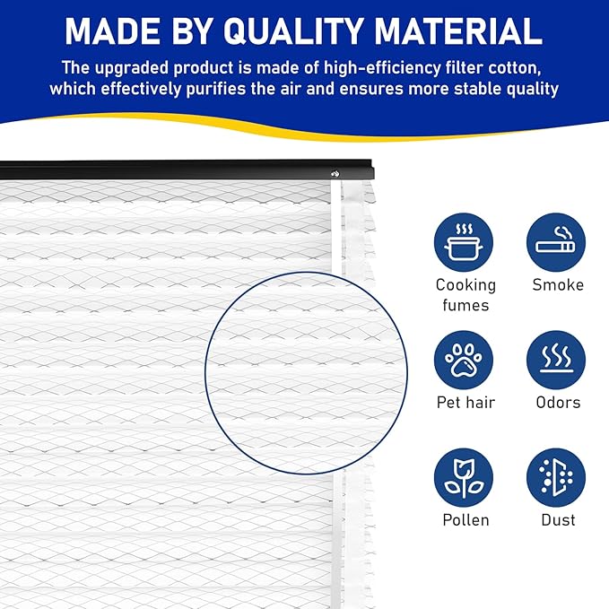2Pack 410 Replacement Filter Compatible with Aprilaire Size: 16x25x4 MERV 11 Whole House Air Purifiers model:1410, 1610, 2410, 2416, 3410, 4400.Not fit for 1413 Upgrade Kit(Model 2140 or 2400)